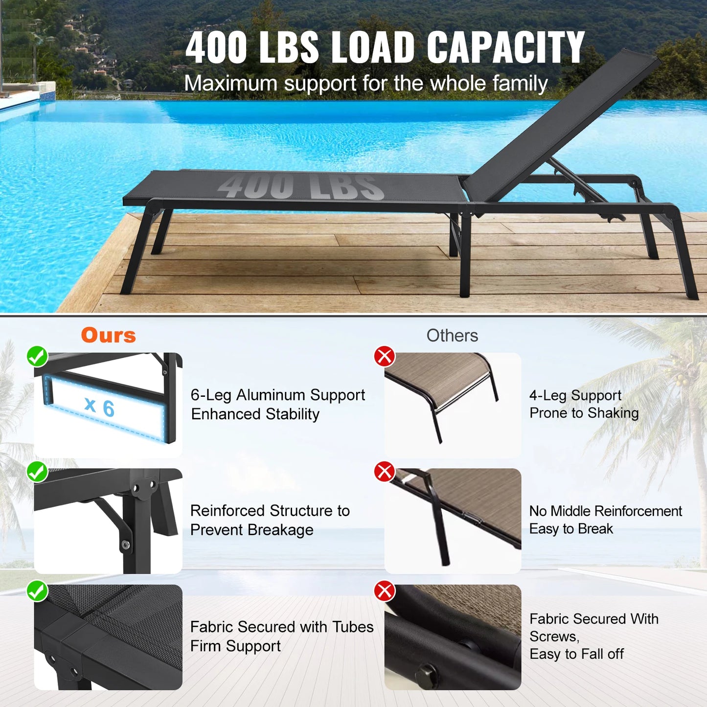 SucceBuy Outdoor Aluminum Chaise Lounge Chair Folding Recliner