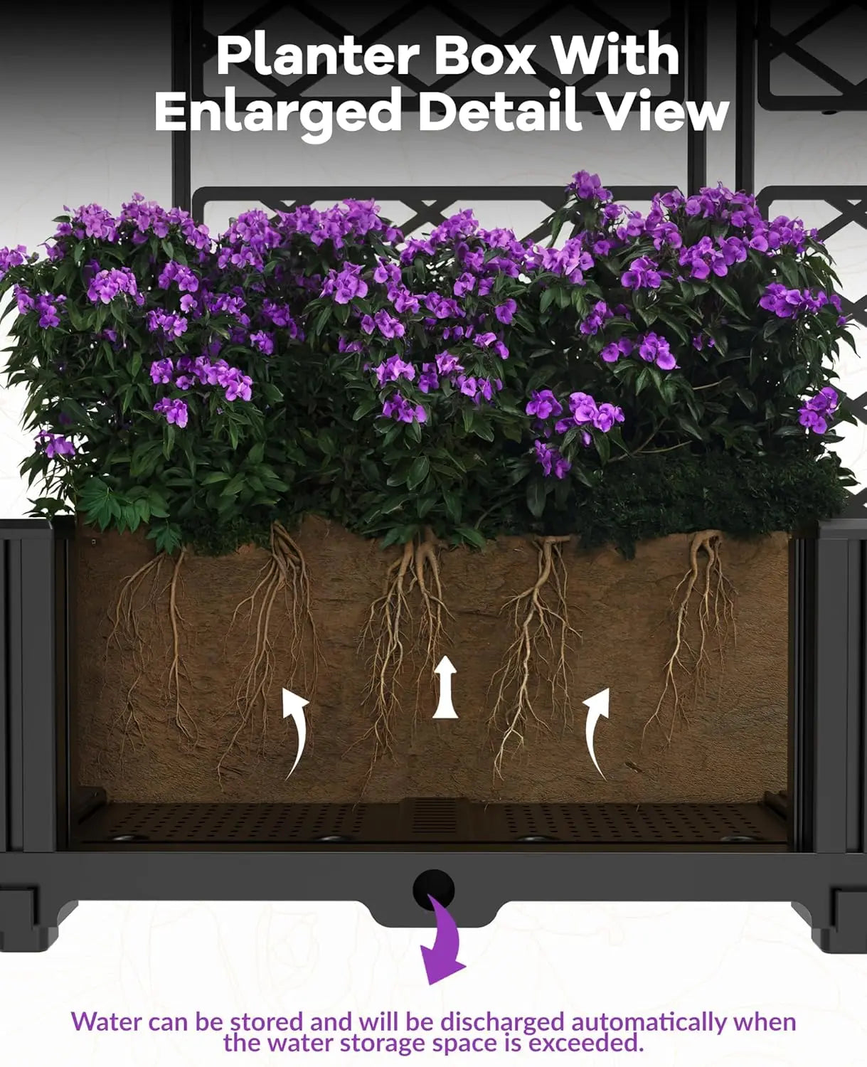 Plastic Raised Planter Boxes With Trellis For Climbing Plants